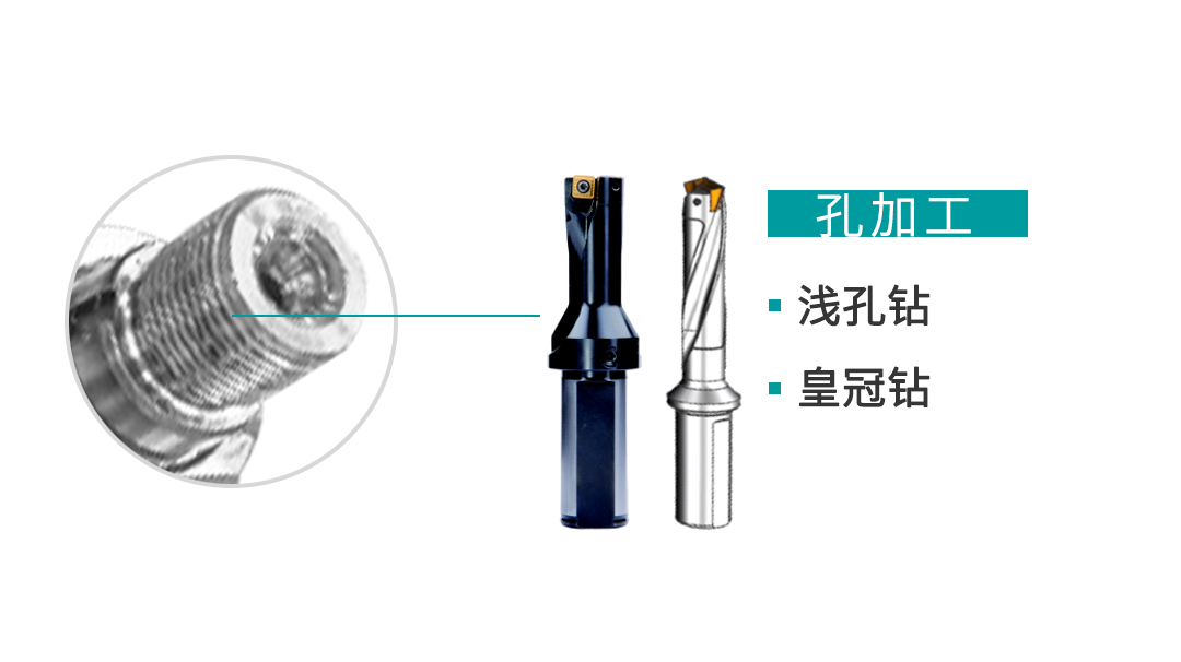 孔加工——淺孔鉆、皇冠鉆